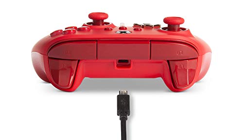 TheGamery.co.uk