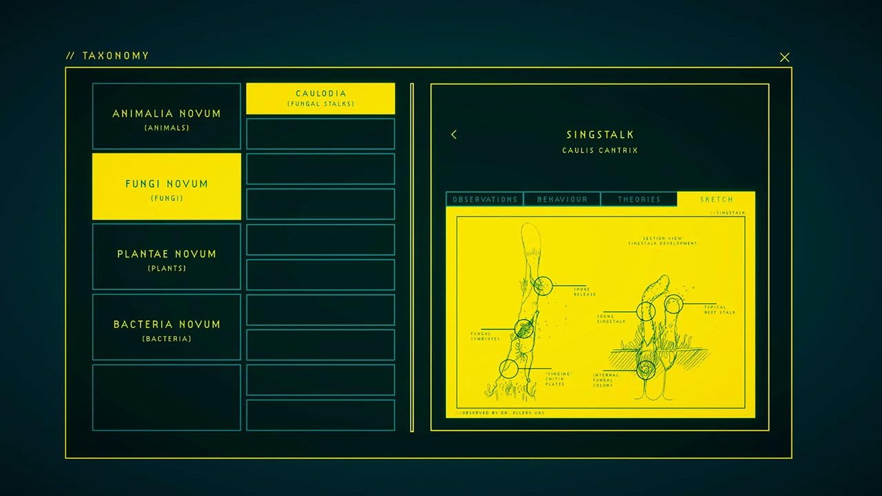 TheGamery.co.uk