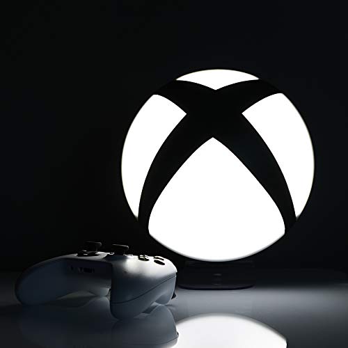 TheGamery.co.uk