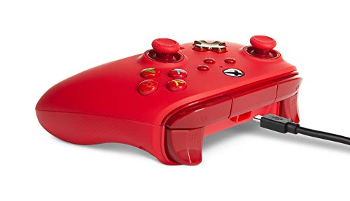 TheGamery.co.uk