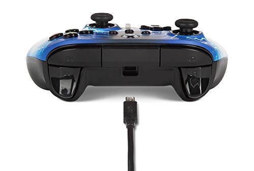 TheGamery.co.uk