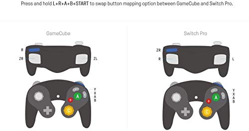 TheGamery.co.uk
