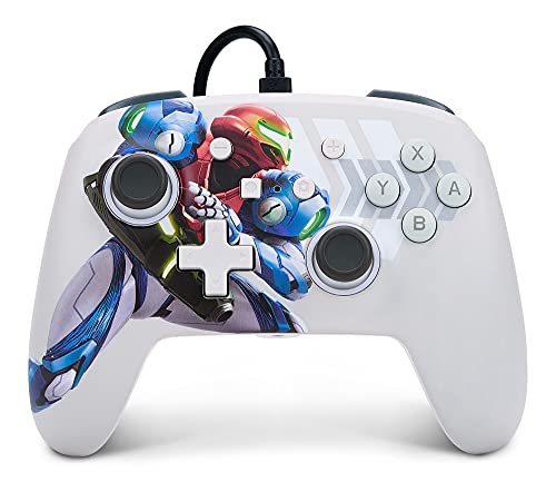 TheGamery.co.uk
