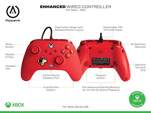 TheGamery.co.uk