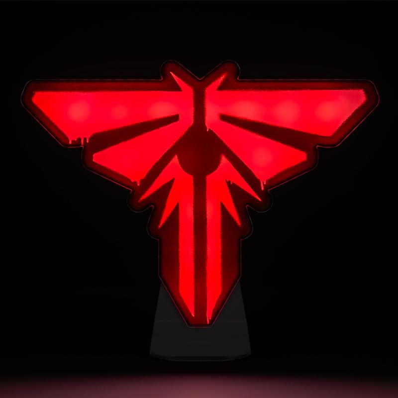TheGamery.co.uk