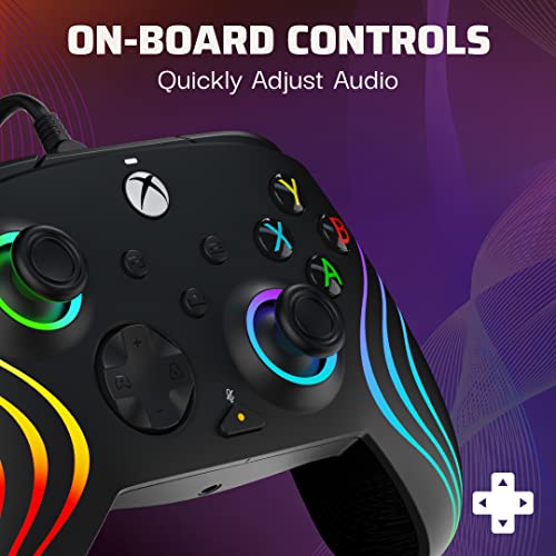 TheGamery.co.uk