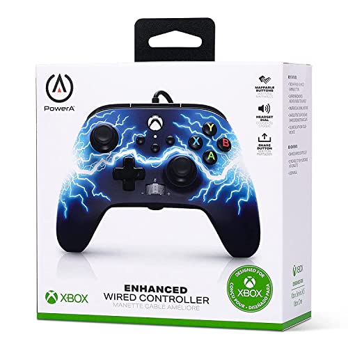 TheGamery.co.uk