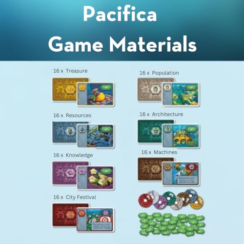 TheGamery.co.uk