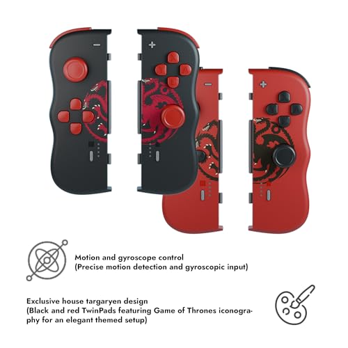 TheGamery.co.uk
