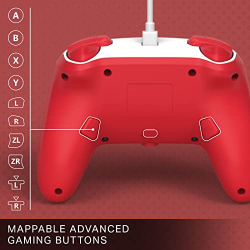 TheGamery.co.uk