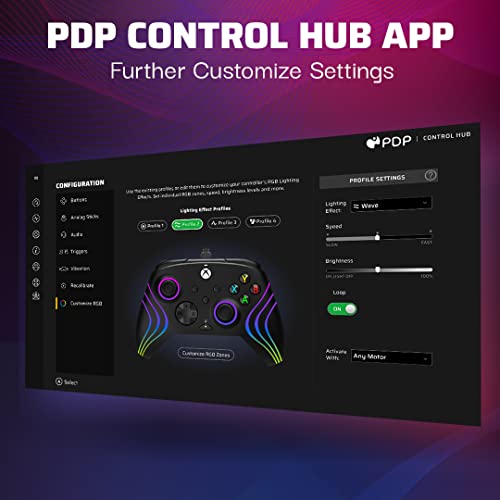 TheGamery.co.uk