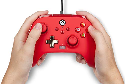 TheGamery.co.uk