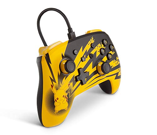 TheGamery.co.uk