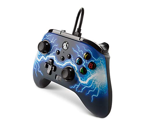 TheGamery.co.uk