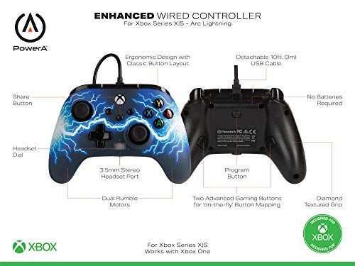 TheGamery.co.uk