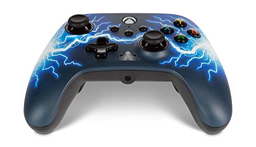 TheGamery.co.uk