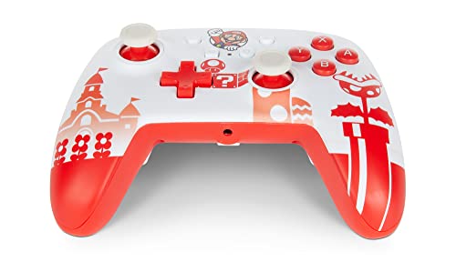 TheGamery.co.uk