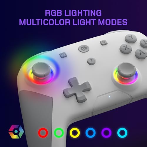 TheGamery.co.uk