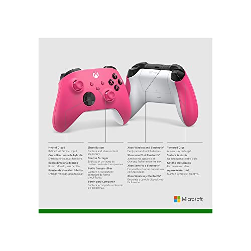TheGamery.co.uk