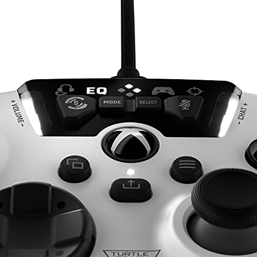TheGamery.co.uk