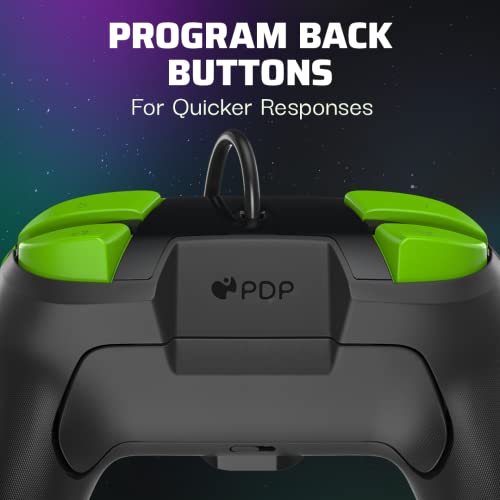 TheGamery.co.uk