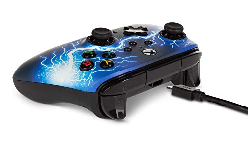 TheGamery.co.uk