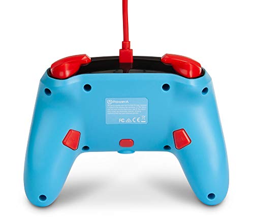 TheGamery.co.uk