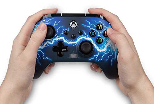 TheGamery.co.uk
