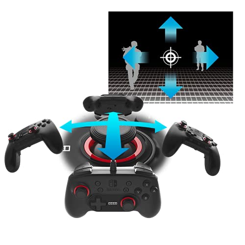 TheGamery.co.uk