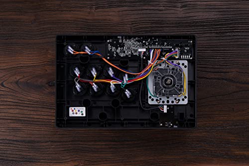 TheGamery.co.uk