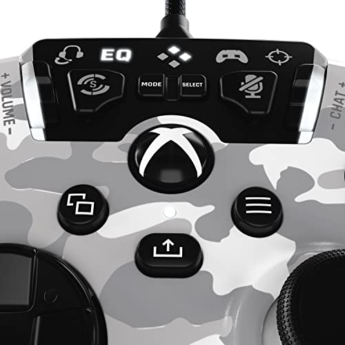 TheGamery.co.uk