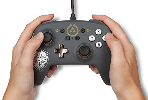 TheGamery.co.uk