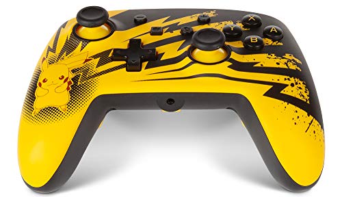 TheGamery.co.uk