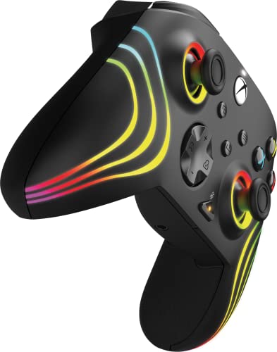 TheGamery.co.uk