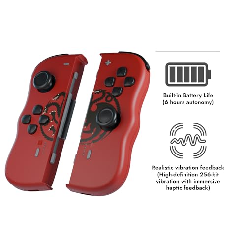 TheGamery.co.uk
