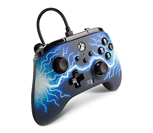 TheGamery.co.uk