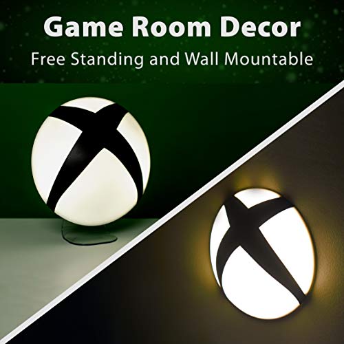 TheGamery.co.uk