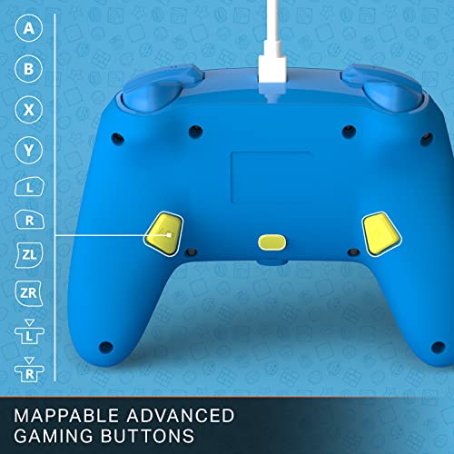 TheGamery.co.uk