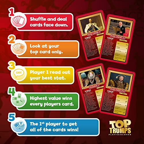 TheGamery.co.uk