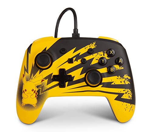 TheGamery.co.uk