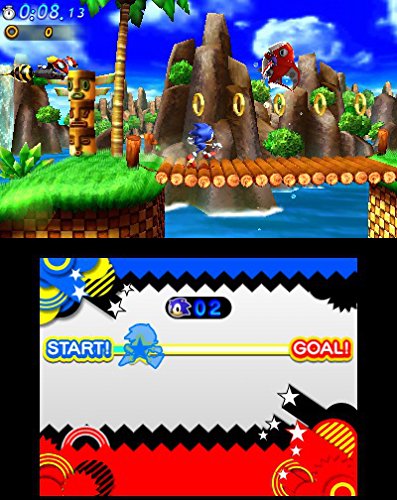 TheGamery.co.uk