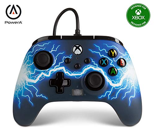 TheGamery.co.uk
