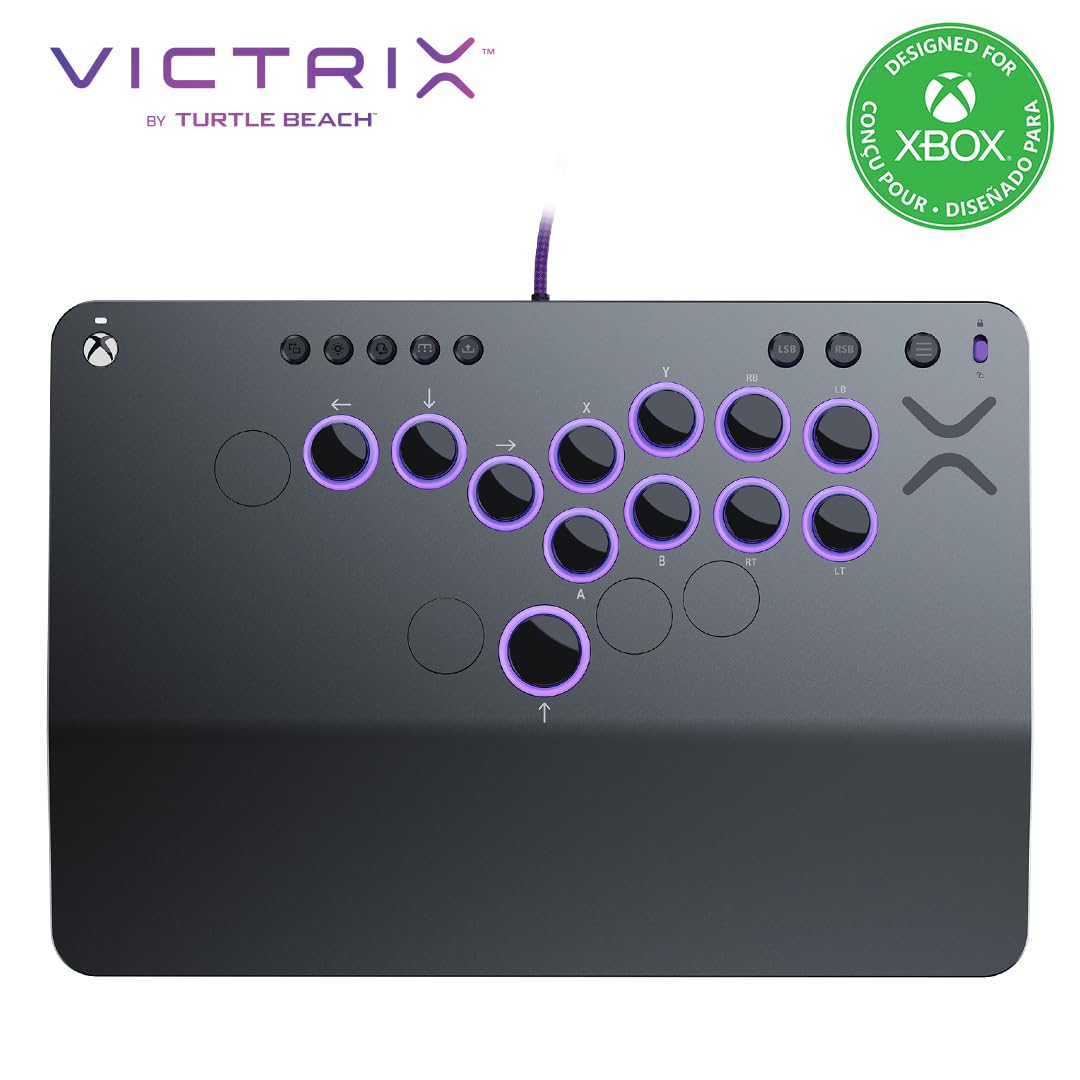 TheGamery.co.uk