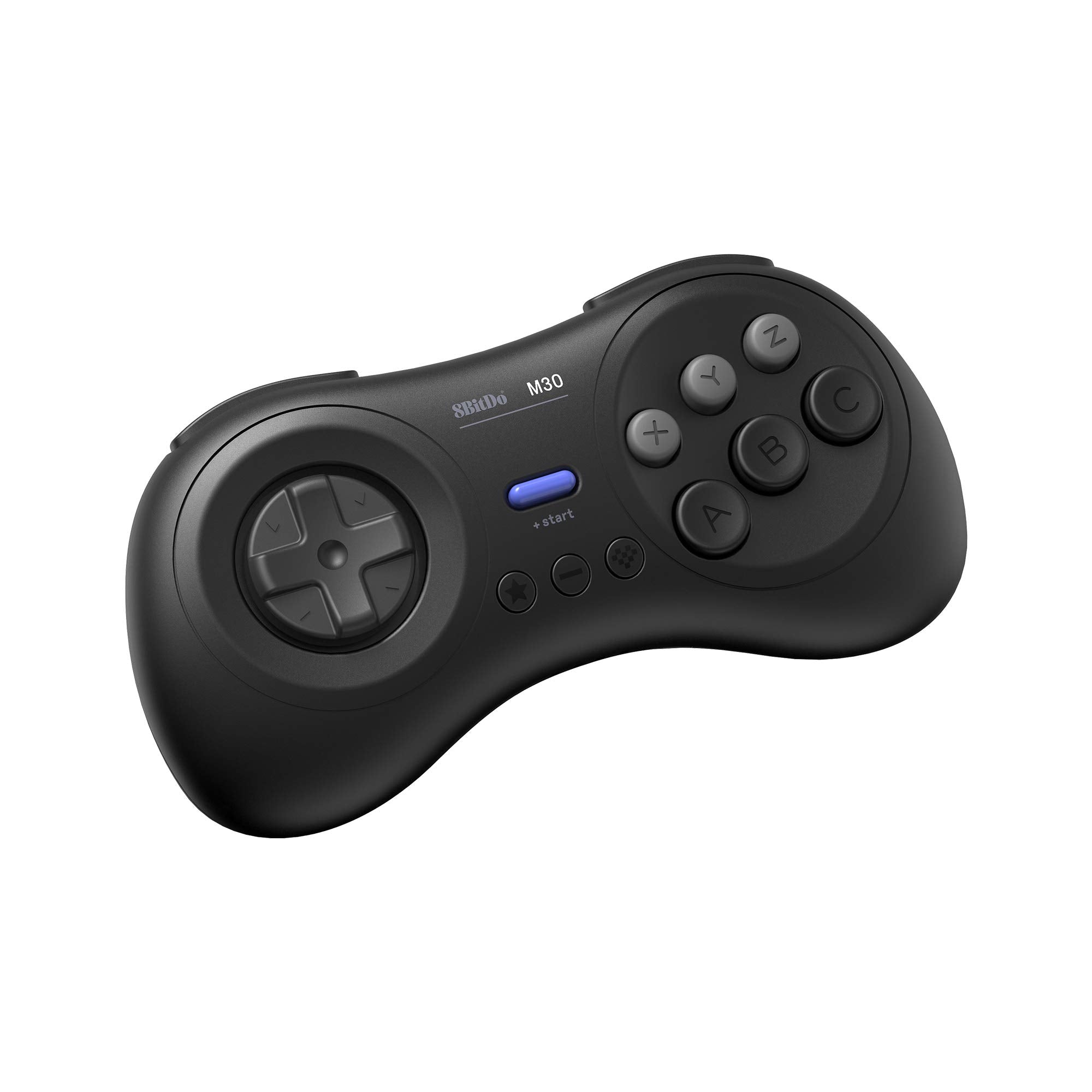 TheGamery.co.uk