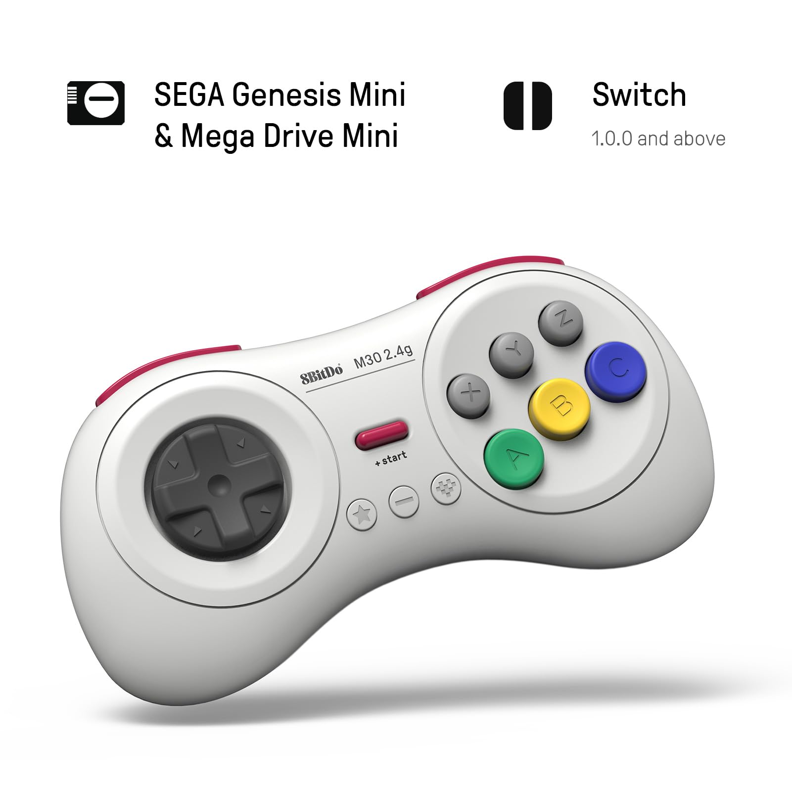 TheGamery.co.uk