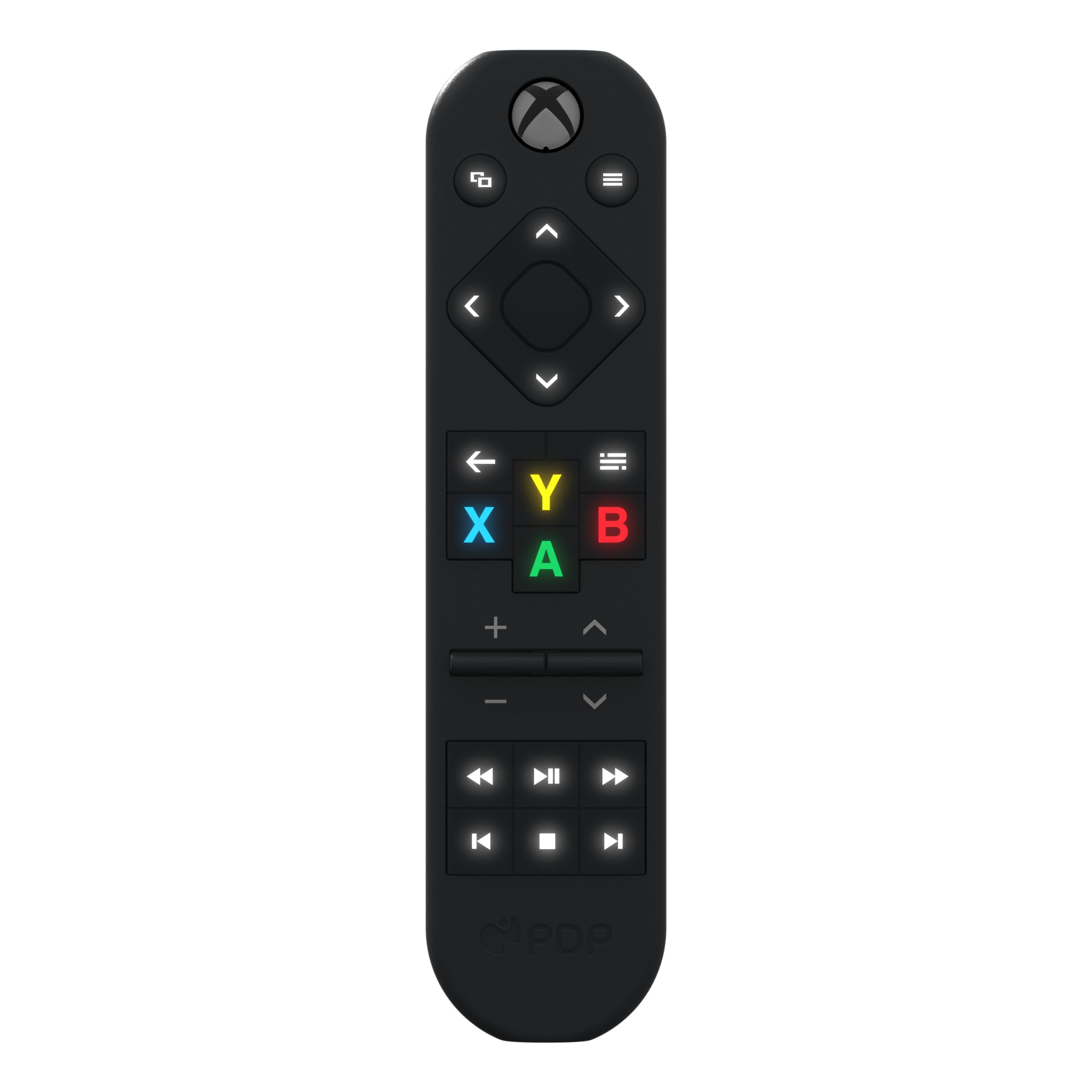 TheGamery.co.uk