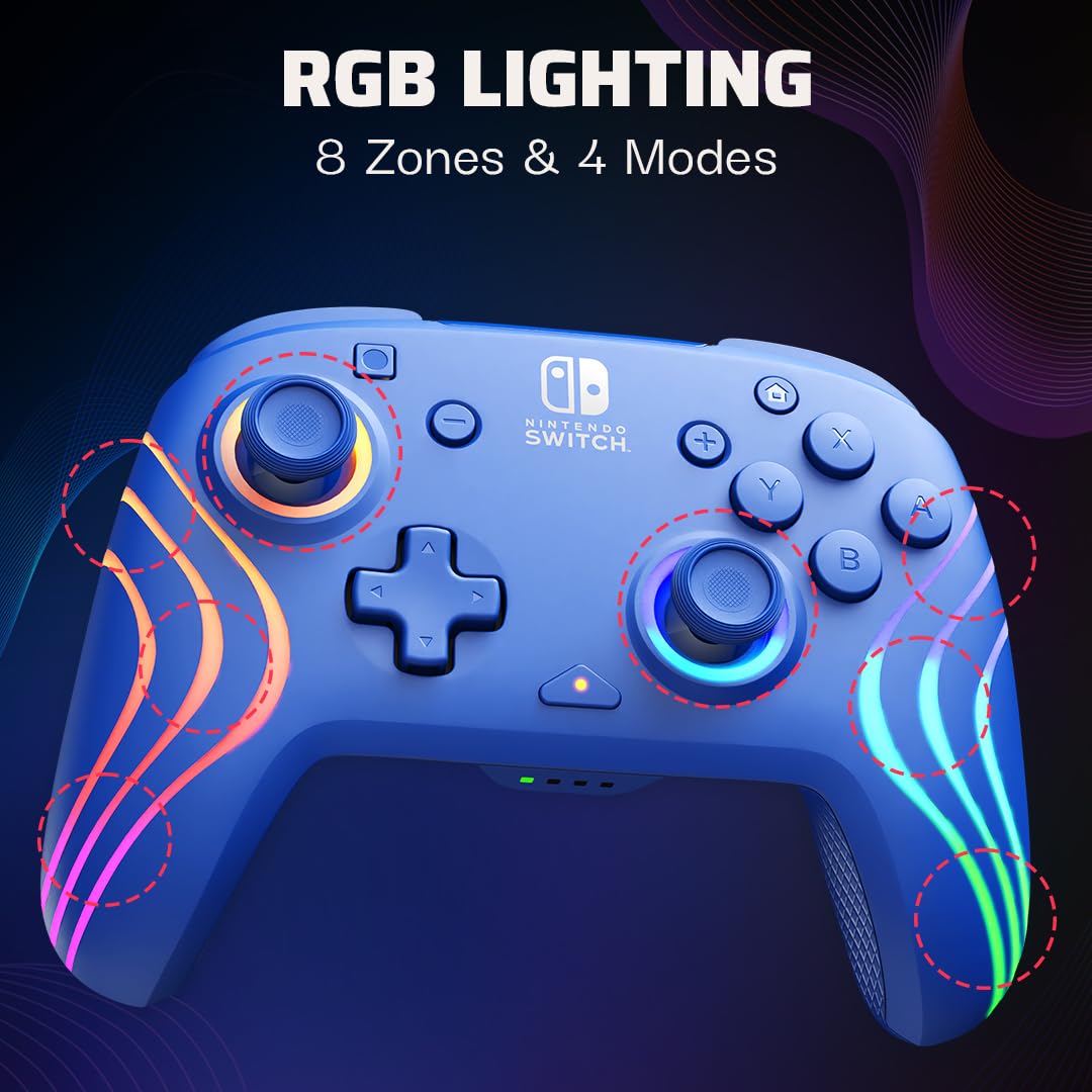 TheGamery.co.uk