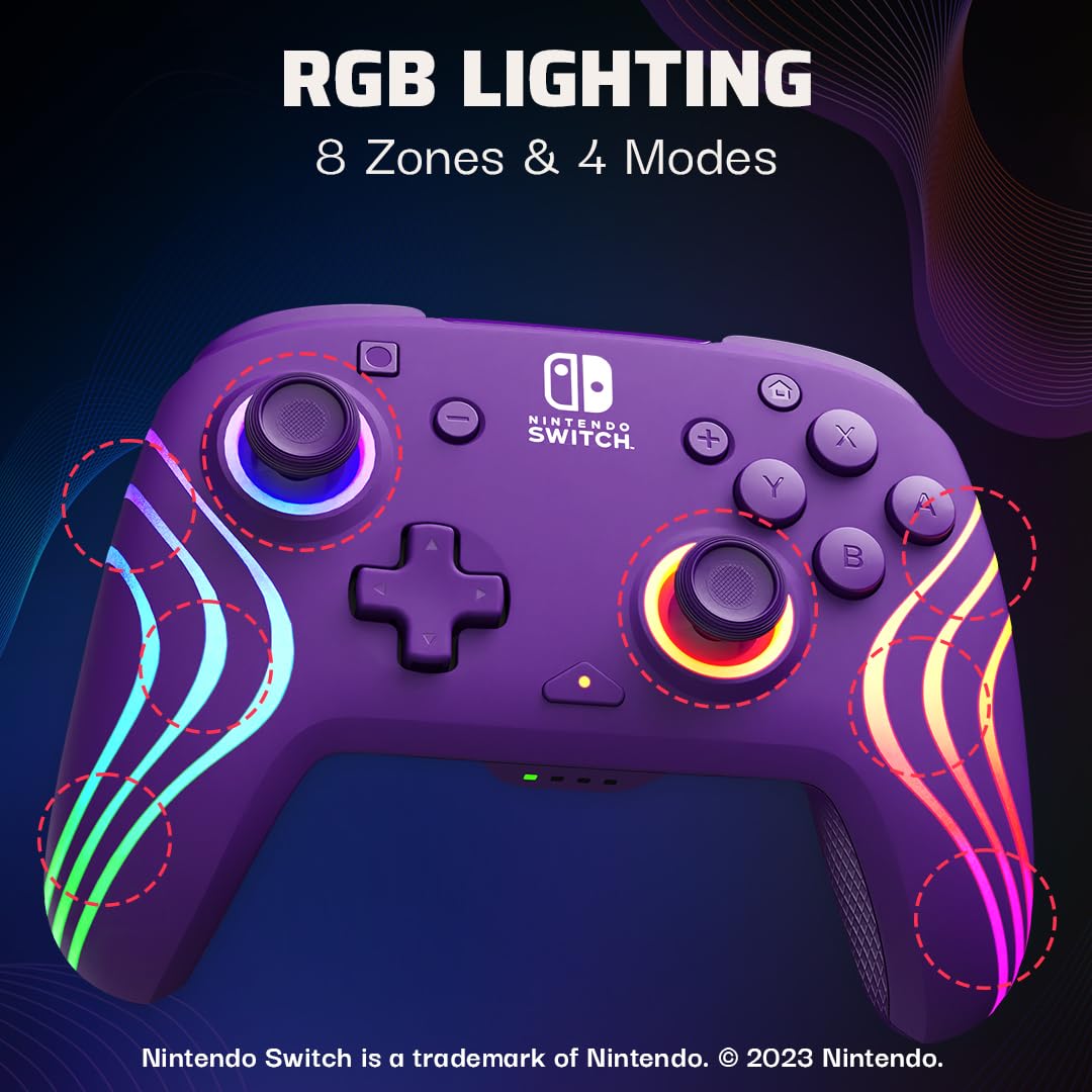 TheGamery.co.uk