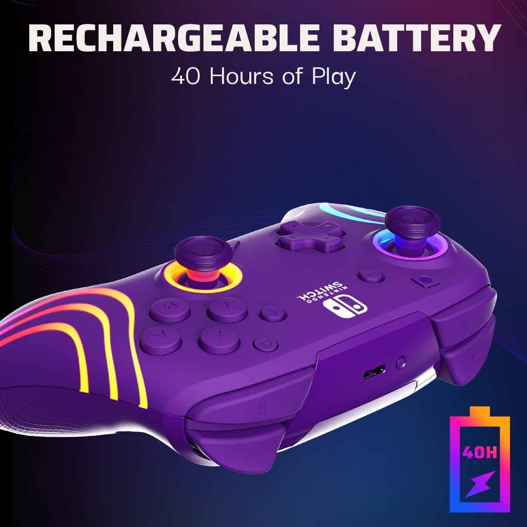 TheGamery.co.uk