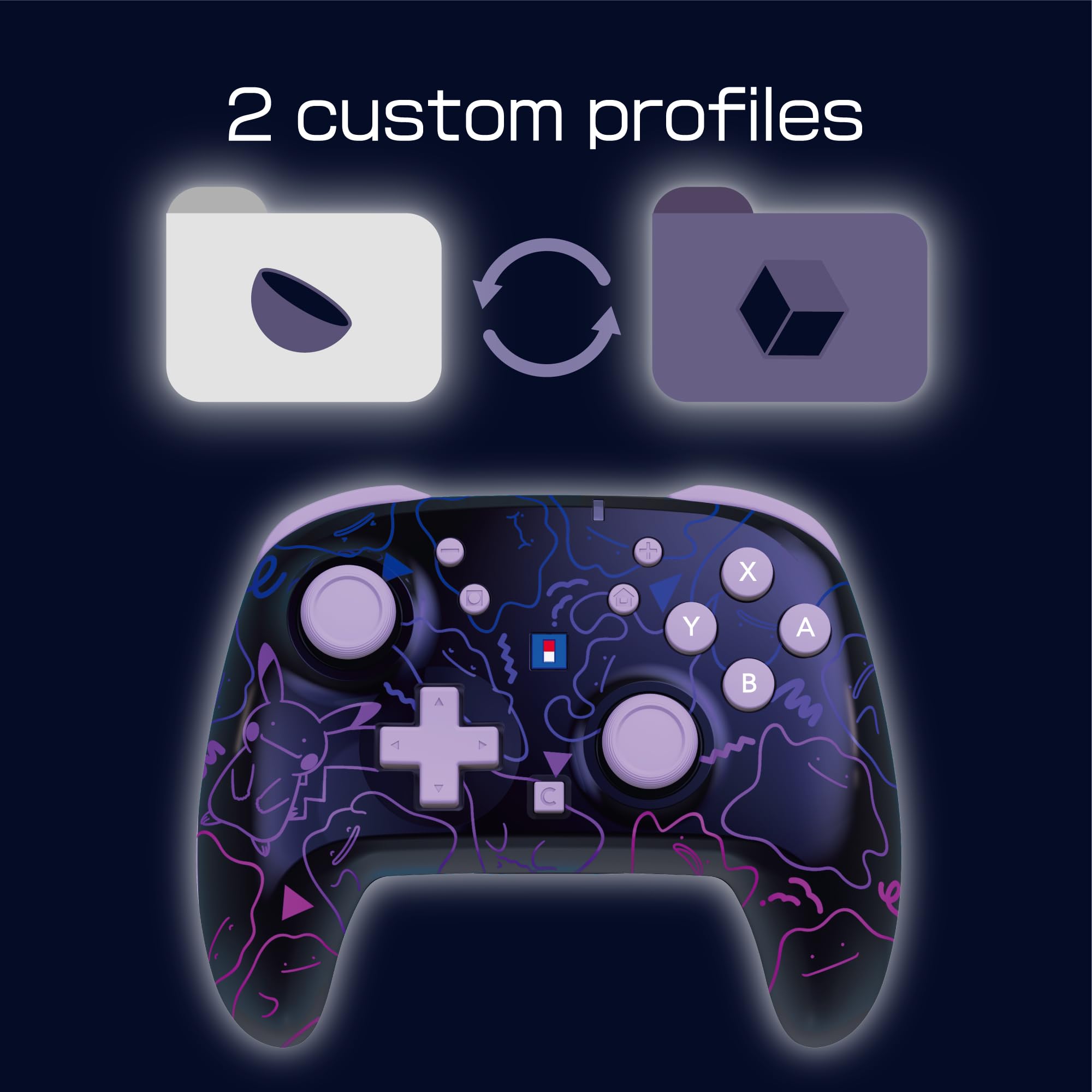 TheGamery.co.uk